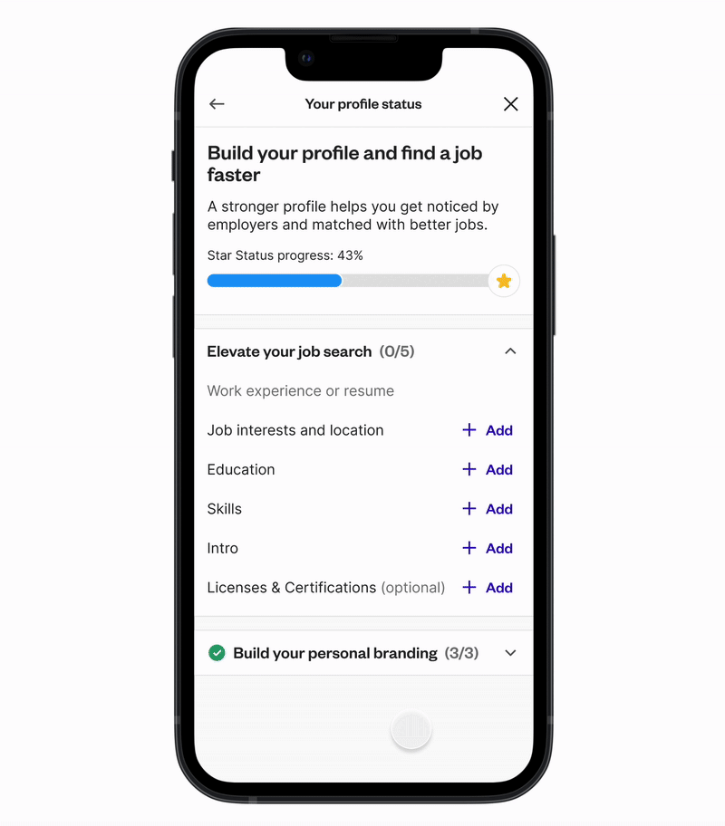 Progress, Made Visible